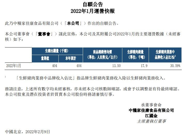 中粮家佳康：1月销售生猪40万头，销售均价13.5元/kg