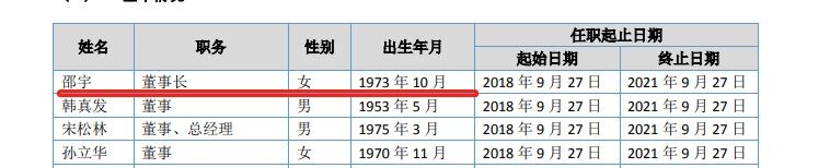 正业生物董事长邵宇辞职！韩真发任新一届董事长，刘仲尧任董事