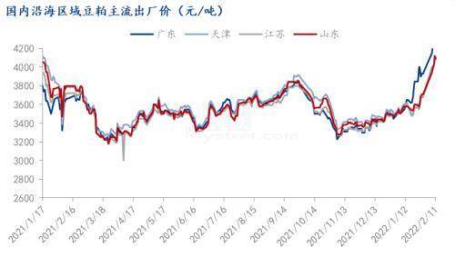 自繁自养头均亏损超400元！猪价走弱，养猪短期内或持续亏损