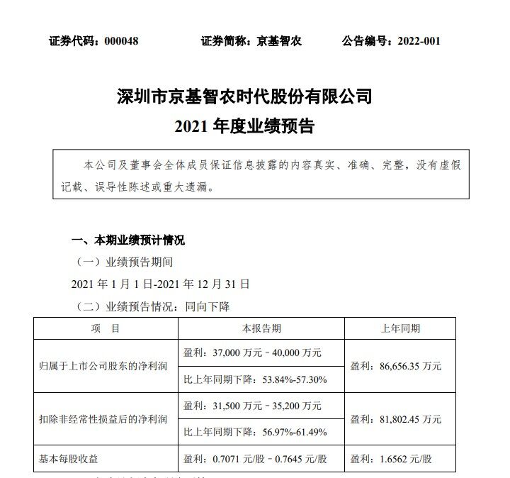 今年预计出栏超100万头！京基智农提升生猪养殖占比，徐闻、高州、文昌等项目已陆续投产