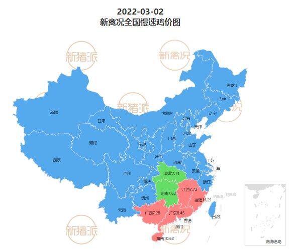 3月2日  各地雞價穩定，川渝、浙江雞價小漲