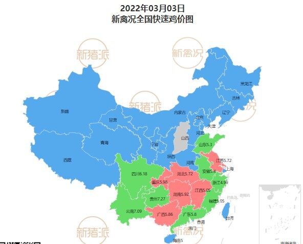 3月3日，川渝、浙江、鸡价稳中上涨！其余地区价格稳定！