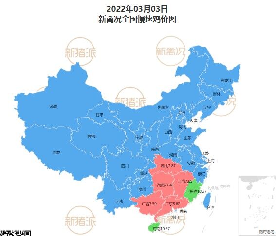 3月3日，川渝、浙江、鸡价稳中上涨！其余地区价格稳定！