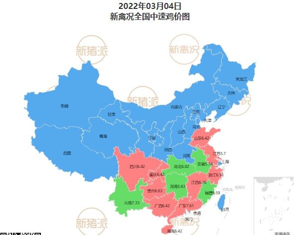 3月4日  川渝、浙江安徽地区鸡价小涨，广东肉鸡价格弱势维稳【法国诗华·特约鸡价指数】