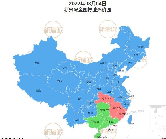 3月4日  川渝、浙江安徽地区鸡价小涨，广东肉鸡价格弱势维稳【法国诗华·特约鸡价指数】