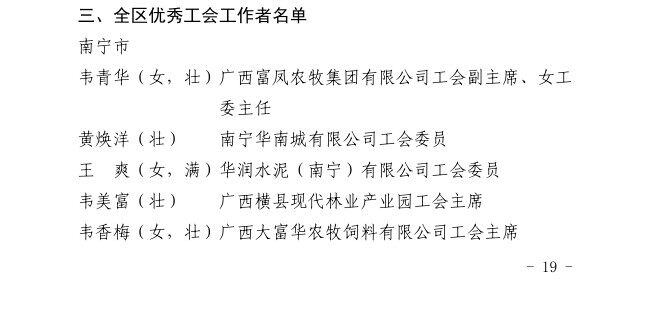 热烈祝贺！广西富凤集团工会荣获自治区 “ 全区模范职工之家 ”等荣誉称号