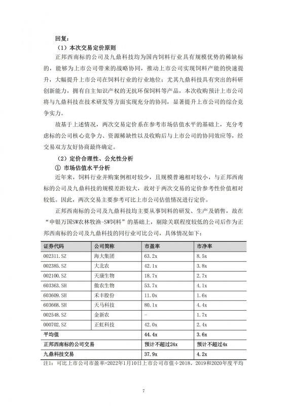 大北农回复深交所关注函，频繁收购九鼎、正邦资产，原来是这个原因！