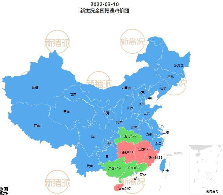 3月10日 广东肉鸡价格稳中有升,安徽地区鸡价继续上涨【鸡价指数】