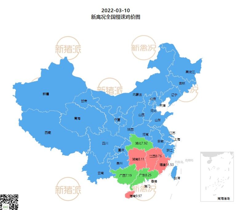 3月11日  各地雞價主穩，川渝地區雞價穩中有升【雞價指數】