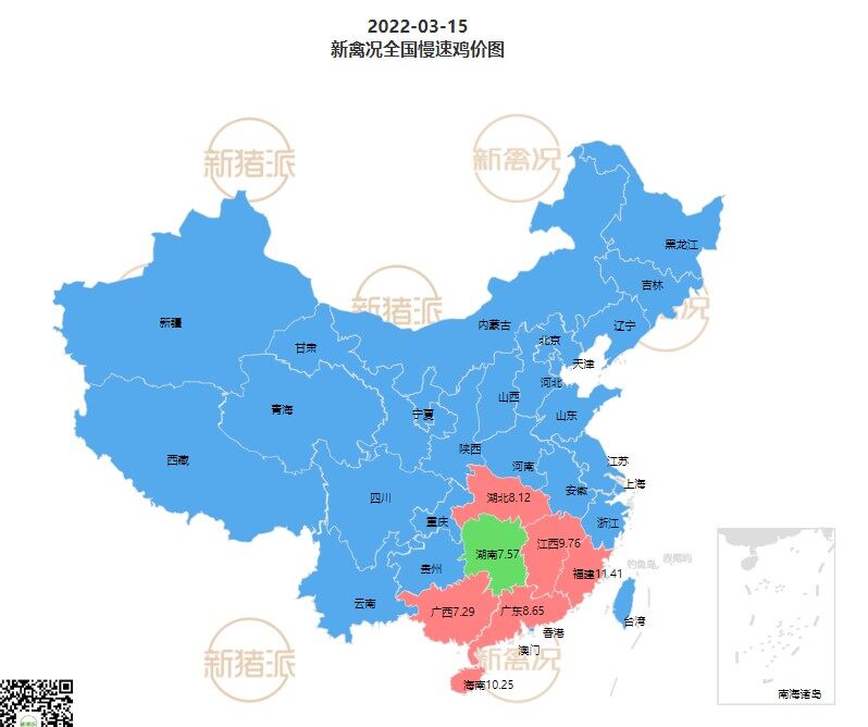 3月15日  各地區雞價以穩為主，福建地區穩中有升【特約雞價指數】