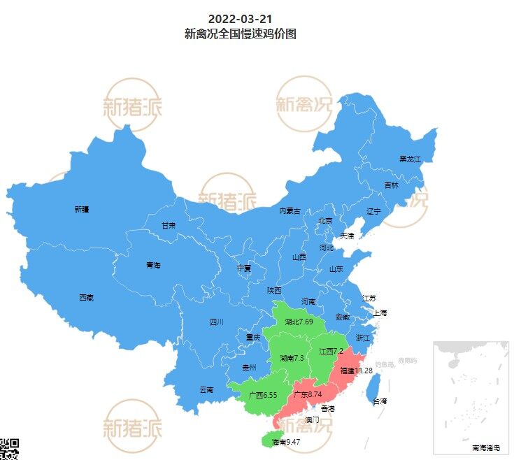 3月21日  多地鸡价小幅下调，广东鸡价回调，云贵鸡价稳定【鸡价指数】