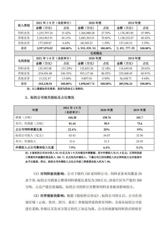 增厚资金储备超30亿！正邦转让20%饲料业务，集中资源重点发展养猪