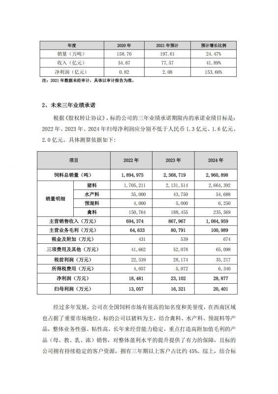 增厚资金储备超30亿！正邦转让20%饲料业务，集中资源重点发展养猪