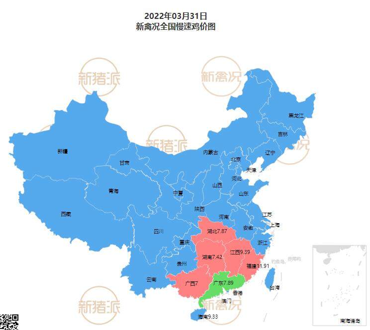 3月31日 多地区鸡价上涨！【鸡价指数】