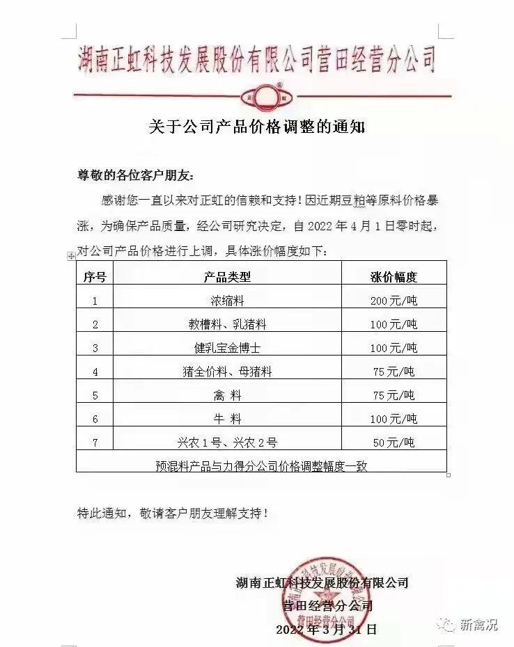 國豆開拍，豆粕跌破4500！料價卻不降反升！近7成養戶認為有人趁機漲價……