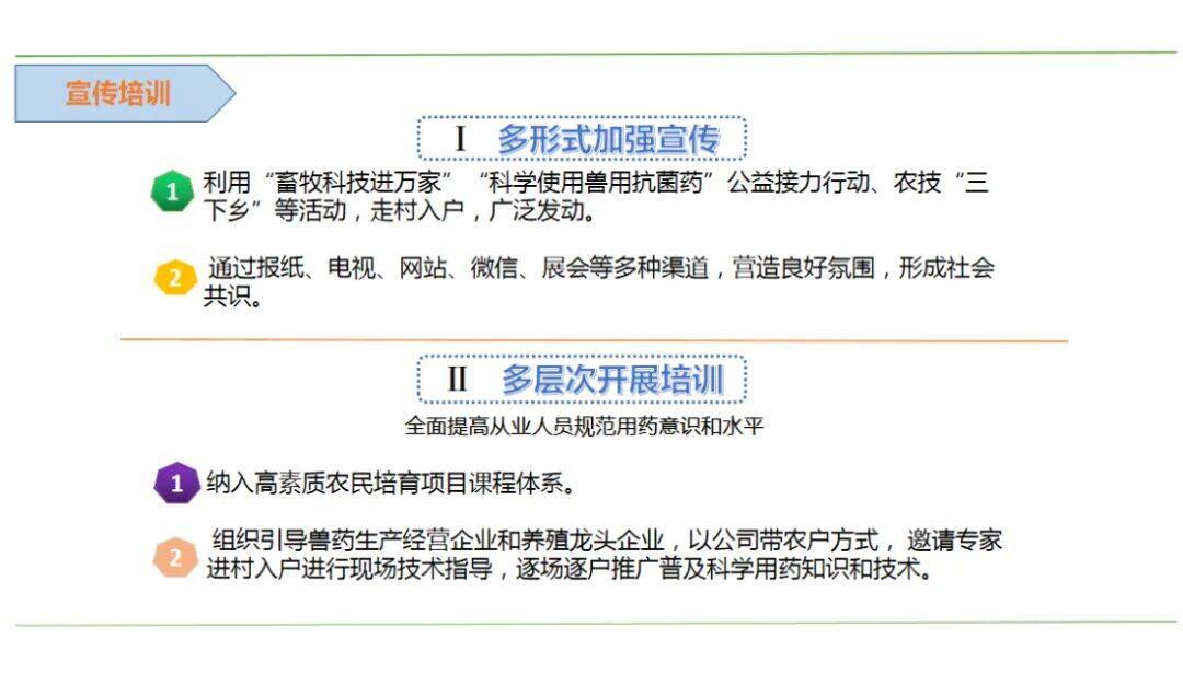 2022年安徽省目标：畜禽产品药残抽检合格率98%以上！未来将实施养殖场“减抗”行动...