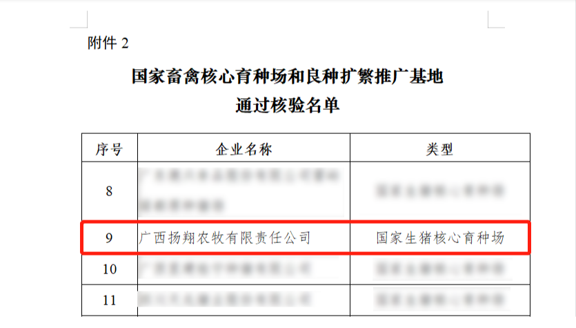 见证育种硬实力！扬翔股份再次通过国家生猪核心育种场核验