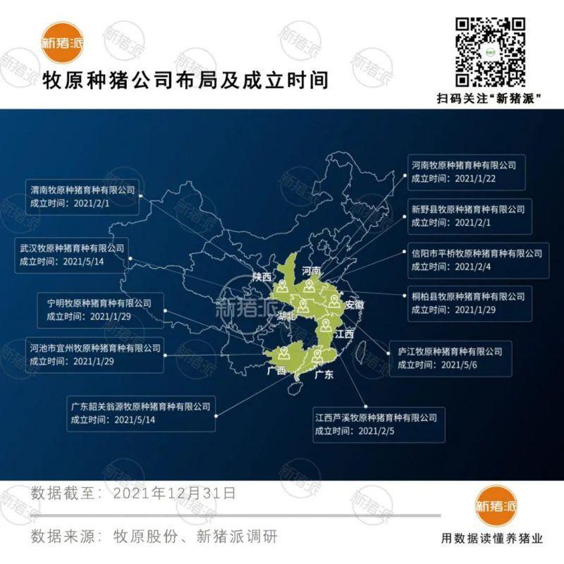 近600万头!牧原3月份生猪出栏量创历史新高,今年出栏或超5000万头