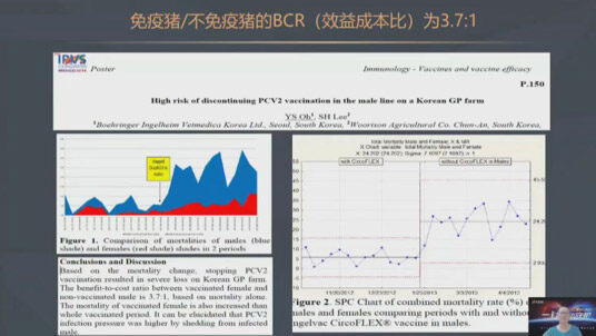 一針·加倍守護，金宇生物金圓支（圓支二聯苗）新品榮耀上市！