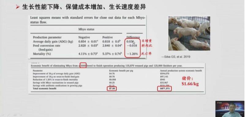 一針·加倍守護，金宇生物金圓支（圓支二聯苗）新品榮耀上市！