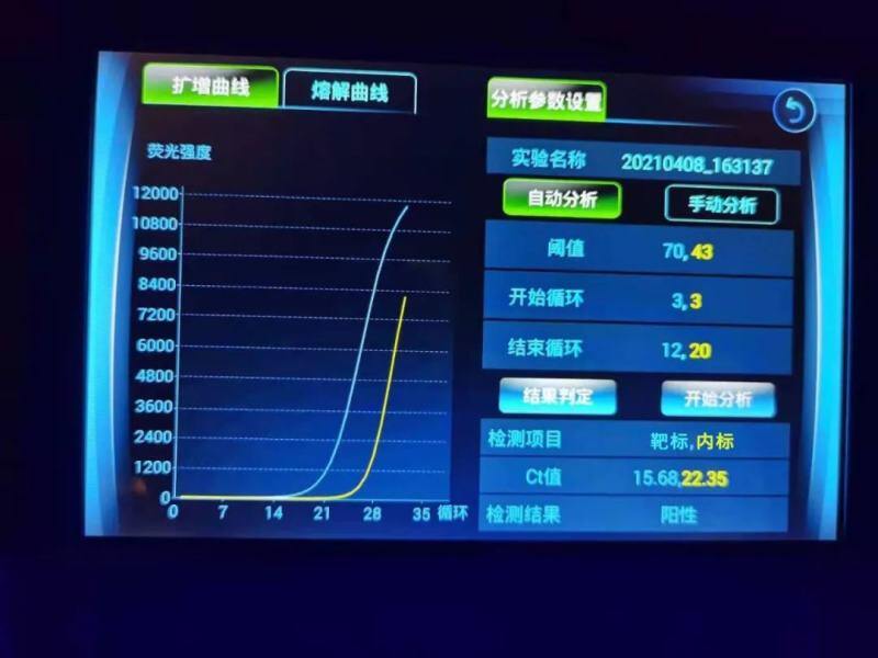 蕾灵百奥Unigen™全封闭智能分析系统入围中国猪业抗疫增效技术创新大赛候选项目