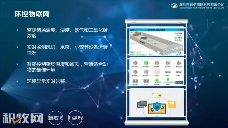 智信农联智能化综合管理平台入围中国猪业抗疫增效技术创新大赛候选项目