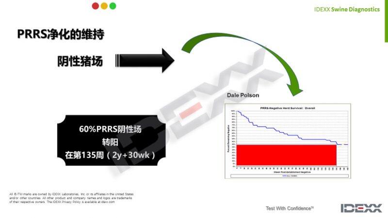 王长年：PCR和Elisa检测技术贯穿疫病净化全流程| 2022首届中国猪病净化大会