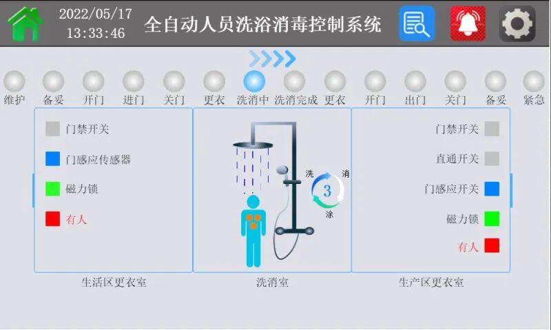 【不愁网智能消洗控制器】入围中国猪业抗疫增效技术创新大赛候选项目