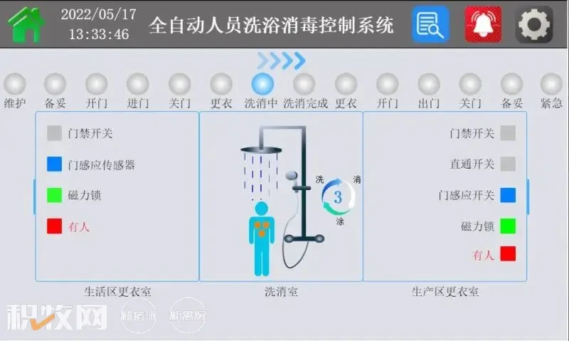 【不愁网智能消洗控制器】入围中国猪业抗疫增效技术创新大赛候选项目
