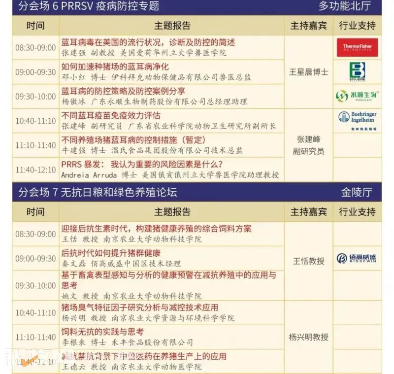 022首场猪业全产业链盛会即将强势登陆！6.30-7.3南农猪业大会，与您南京相会！"