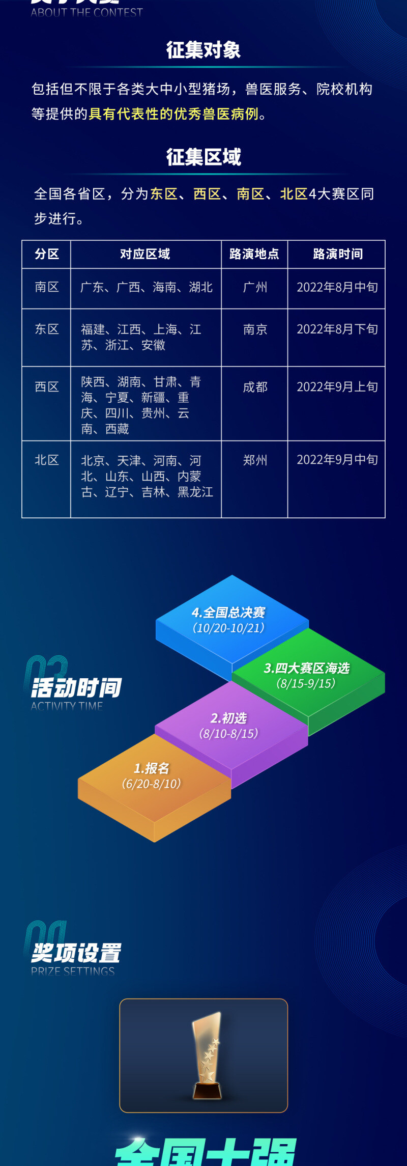 中国兽医协会联合勃林格殷格翰主办！2022中国猪业兽医病例讨论大赛重磅来袭！