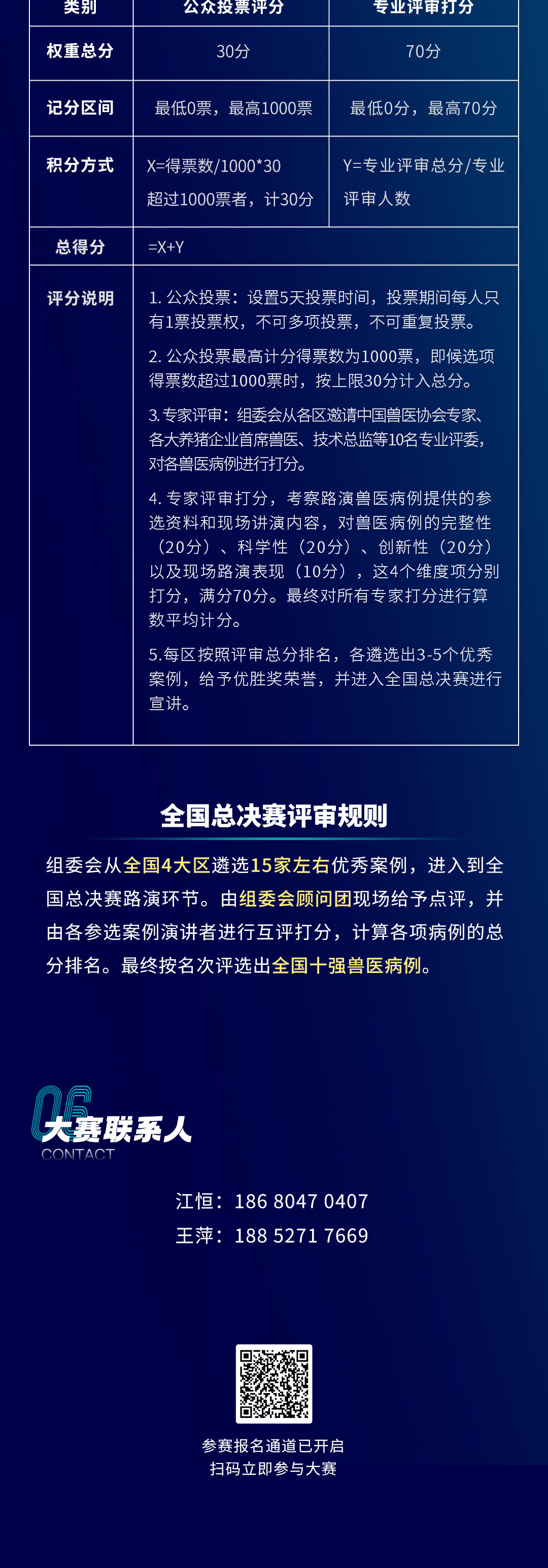 中国兽医协会联合勃林格殷格翰主办！2022中国猪业兽医病例讨论大赛重磅来袭！