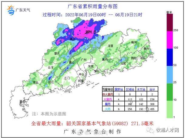 紧急！全国75条河流发生超警以上洪水！两广养殖场被淹，上万头猪泡水！