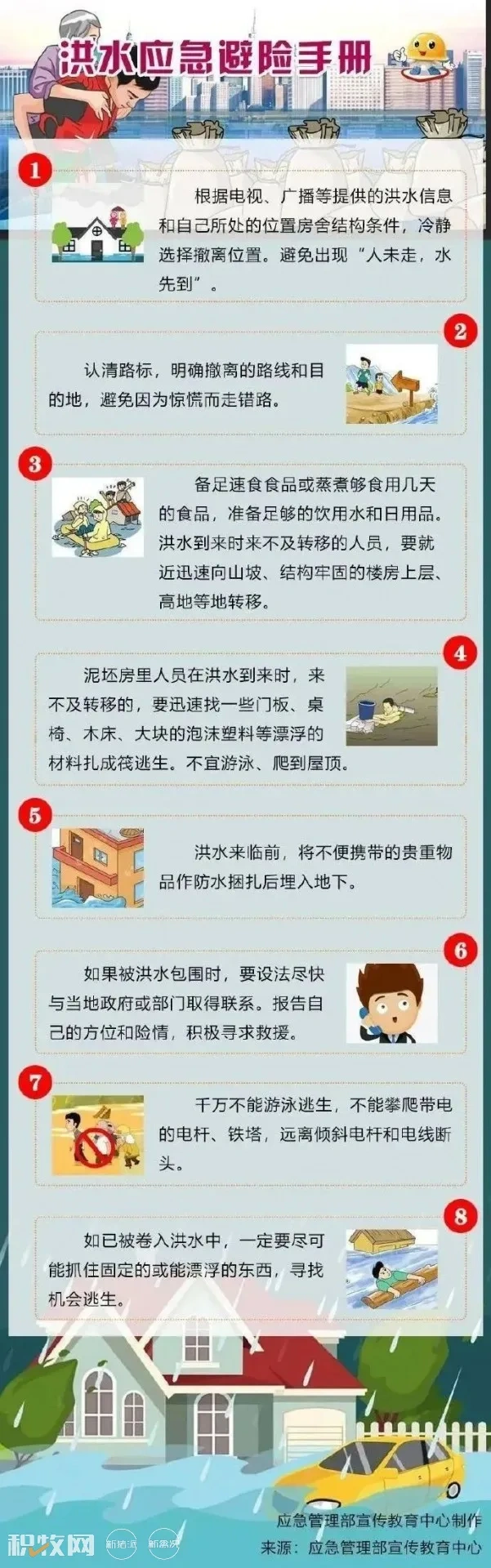 广东启动防汛Ⅰ级响应!韶关、清远最新情况…