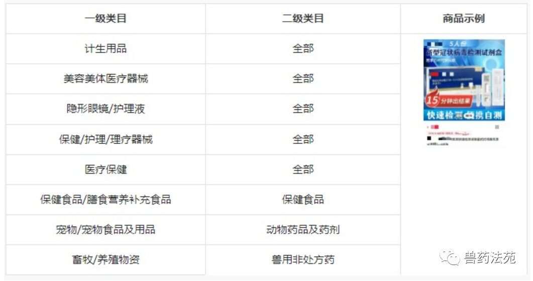 重磅！抖音直播间禁止兽药和“三品一械”投放广告