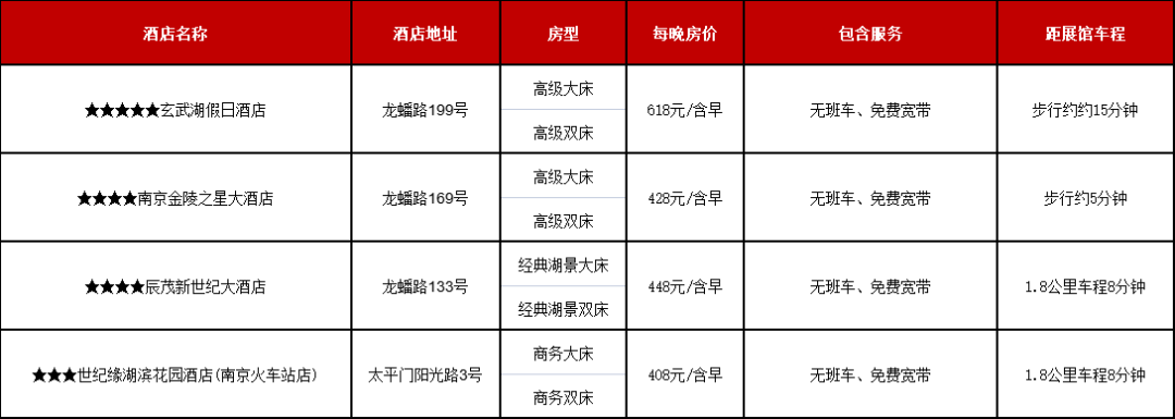 60+专业报告，100+大咖，第六届南农猪业大会暨2022钟山猪业展览会亮点抢先看！