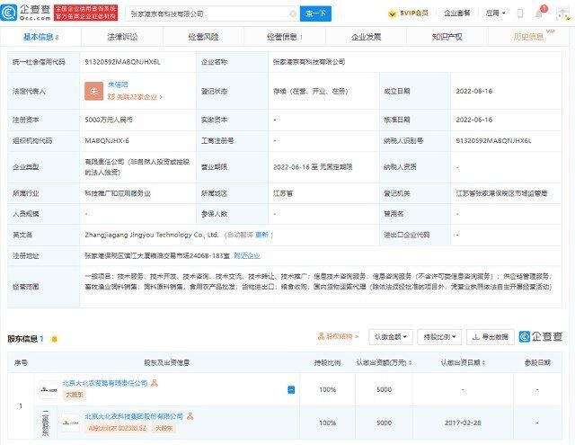 注册资本5000万!大北农成立张家港京有科技有限公司