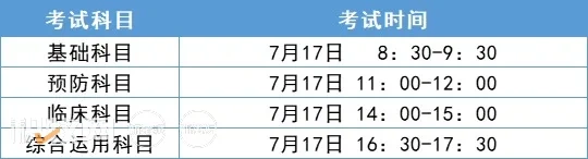 省延期!各省最新执兽考试时间表送达"