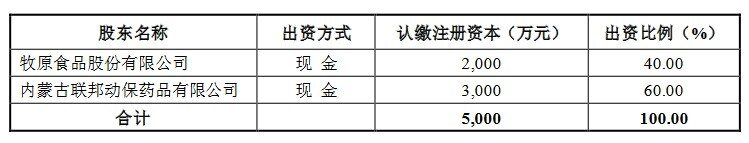 新猪派简报|创六年新高！上半年全国出栏生猪3.66亿头，能繁母猪存栏增至4277万头