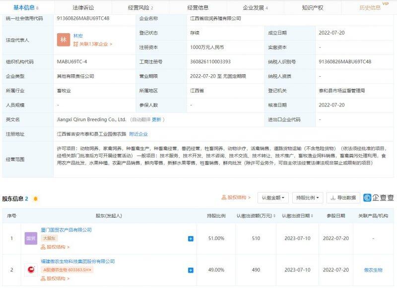 再扩张！傲农生物又一参股子公司江西省启润养殖有限公司成立