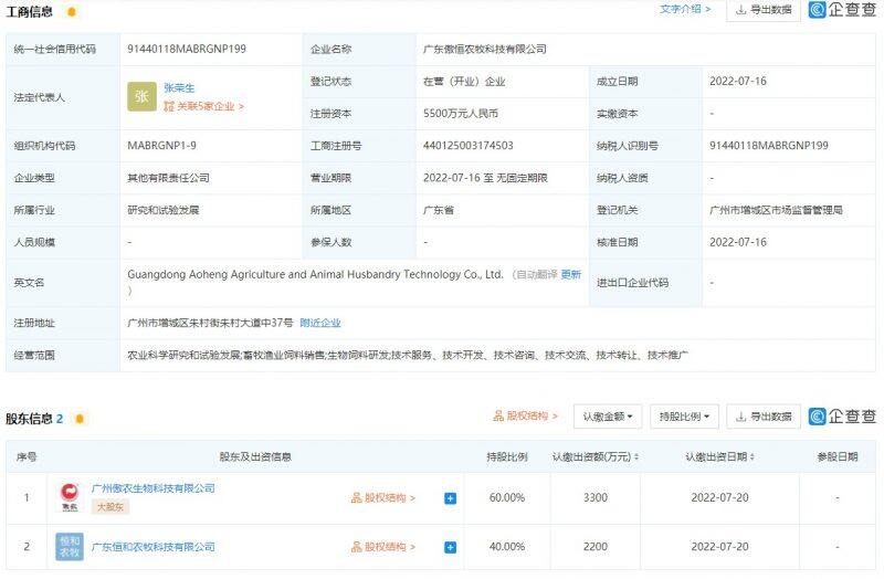 再扩张！傲农生物又一参股子公司江西省启润养殖有限公司成立