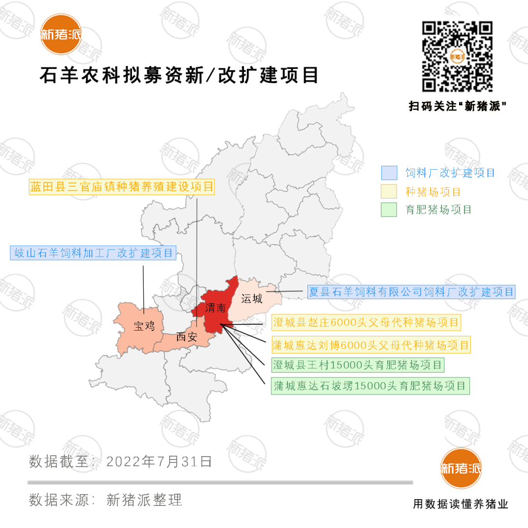 關注！規劃出欄500萬頭的石羊農科撤銷IPO申請了