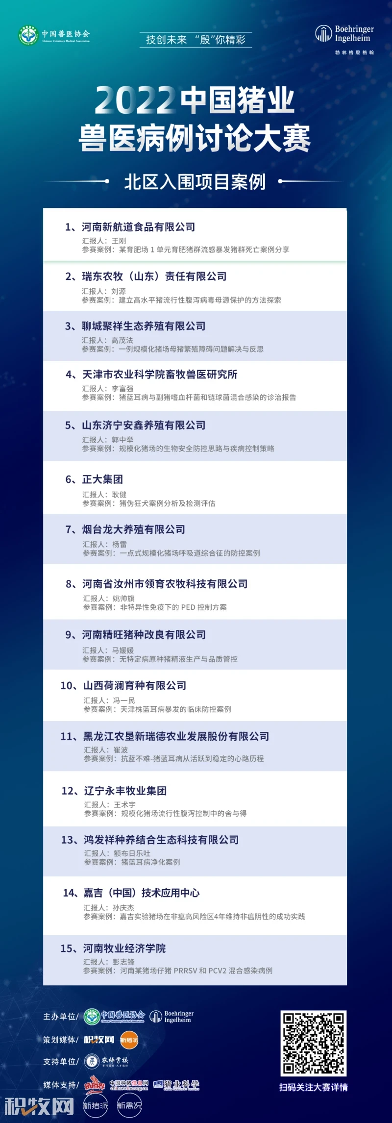 第一批15个入围案例名单出炉，2022中国猪业兽医病例讨论大赛北区路演8月19日在郑州开启！