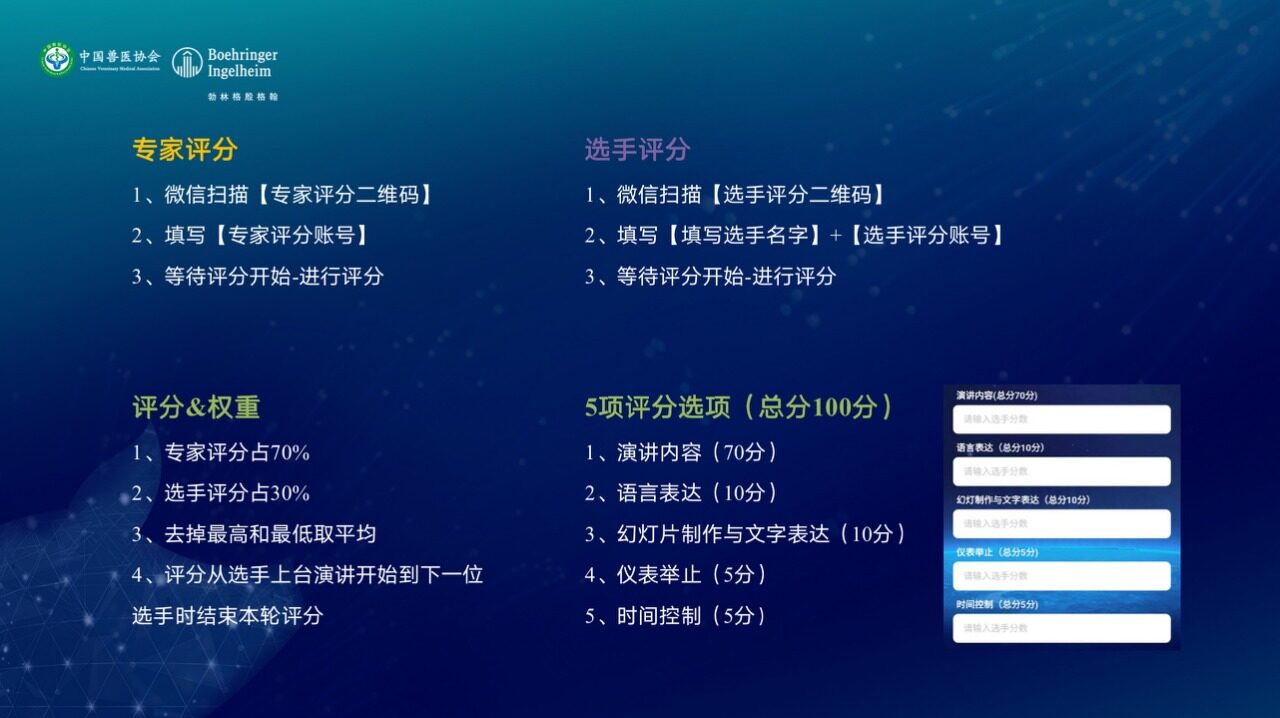 15个临床案例经验分享30多位专家参与！2022中国猪业兽医病例讨论大赛北区路演战报出炉