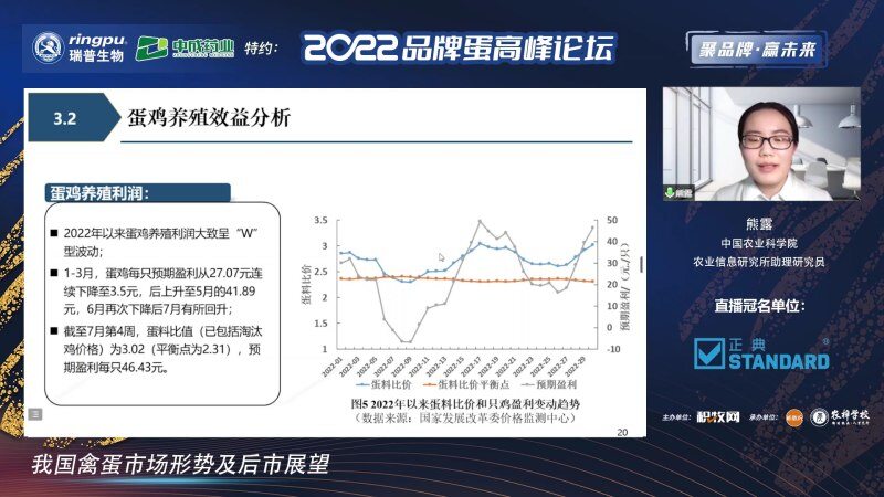 熊露：供应偏紧，9月鸡蛋行情上涨或已成定局