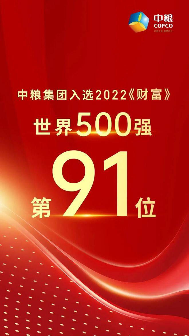 中粮集团、新希望六和荣登2022《财富》世界500强