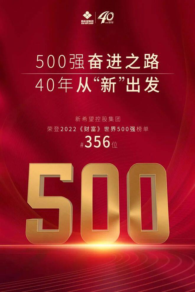 中粮集团、新希望六和荣登2022《财富》世界500强