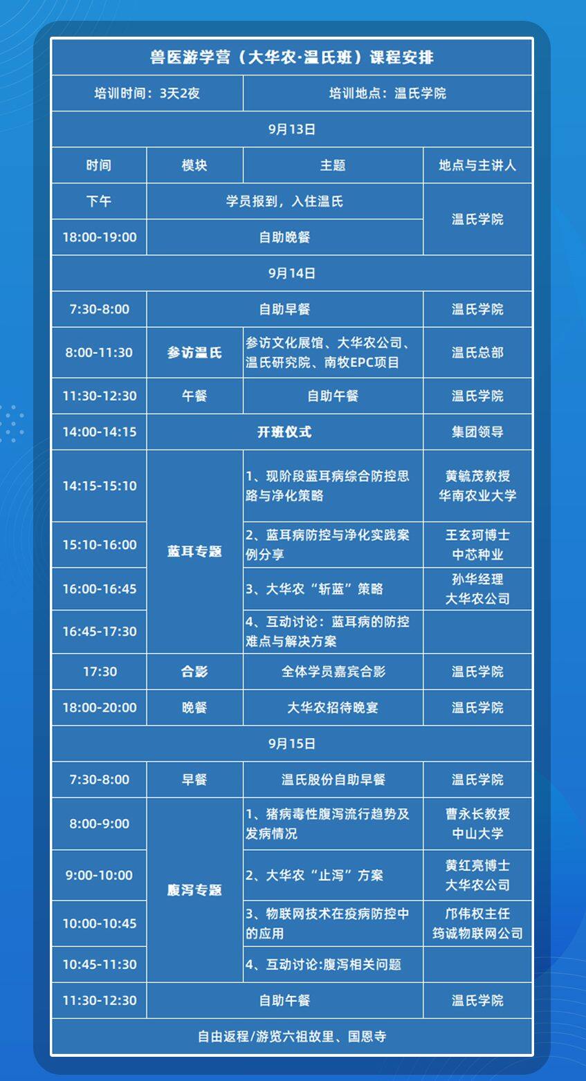 兽医游学营（大华农·温氏班）将于9月13-15日在广东新兴温氏学院开班！