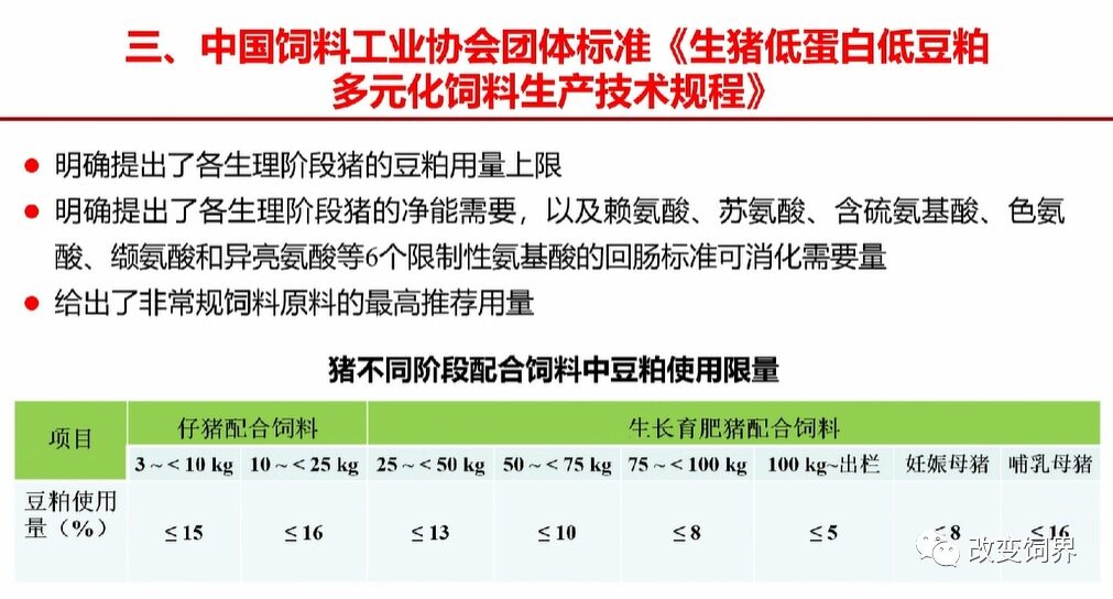 重磅！农业部推进豆粕减量替代行动！低蛋白日粮，温氏、海大、牧原、新希望这么干…….