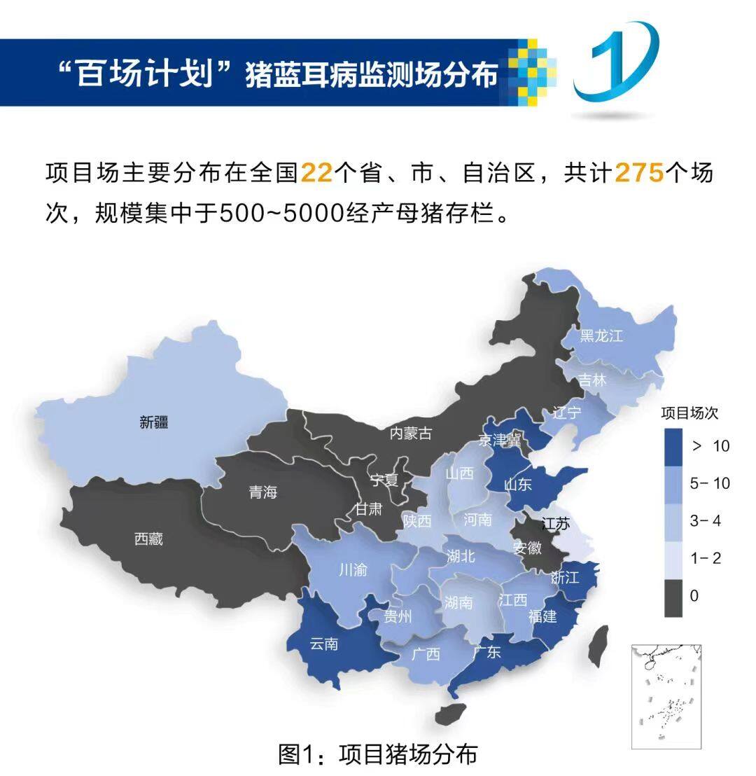 2022年第二季度猪繁殖与呼吸综合征（猪蓝耳病）病毒流行情况普查报告